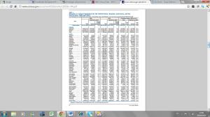 Población Latina en los Estados Unidos