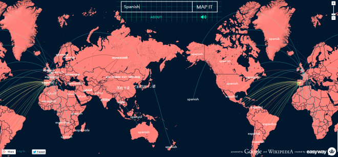 Mapa Mundial Idiomático