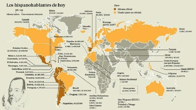 Mapa mundial que muestra la distribución de hispanohablantes en diferentes países, indicando el número de hablantes y estados donde el español es idioma oficial o no oficial.